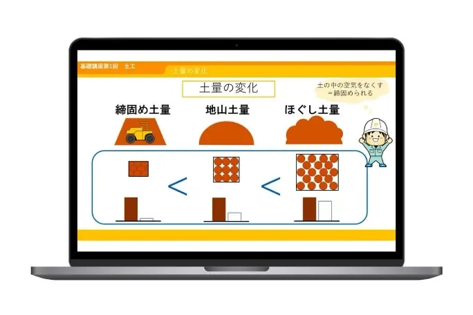 受験対策講座のeラーニング