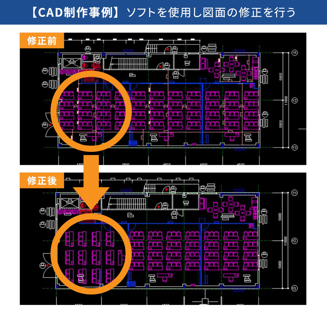 CADオペレーターというお仕事