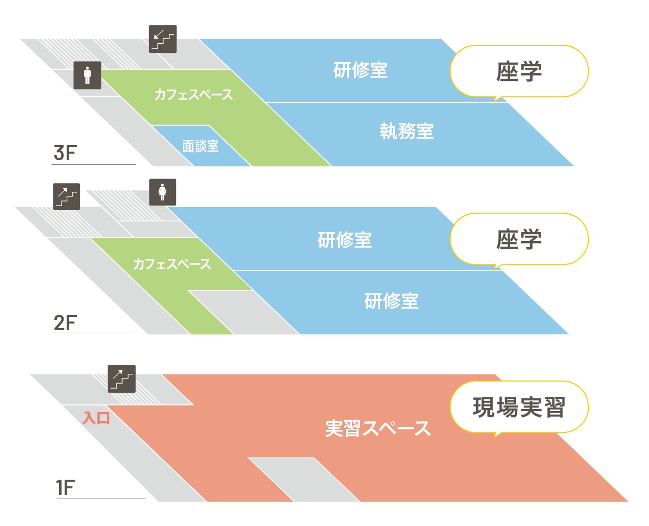 夢トレ桜川のコンセプトは「実際の現場により近い模擬現場」