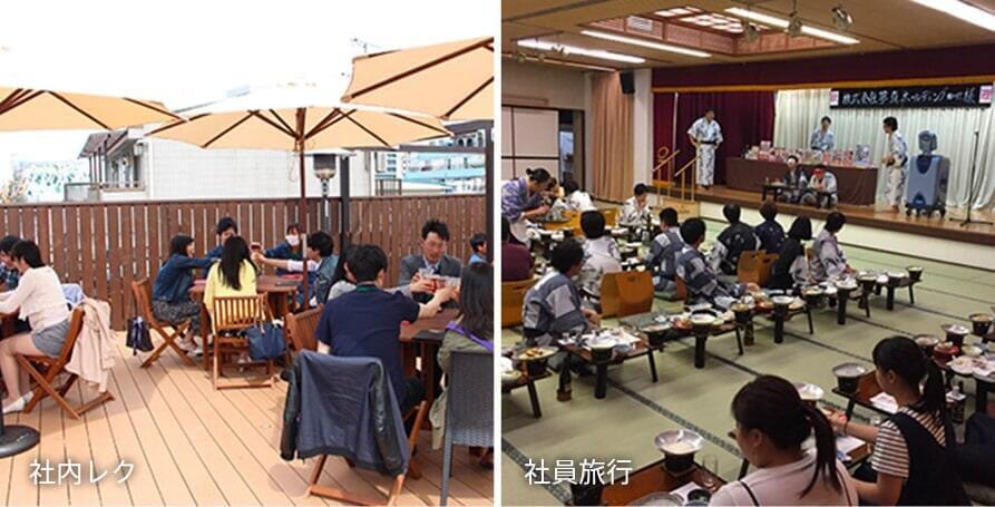社内レクや研修旅行